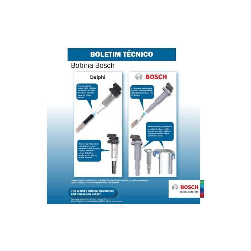 Bobina Ignição Mini Coupe Cooper S 11-2015 Chassi R58 - NPX Imports